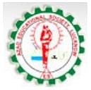 Azad Degree College - [ADC]